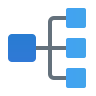 Event-Driven Architecture